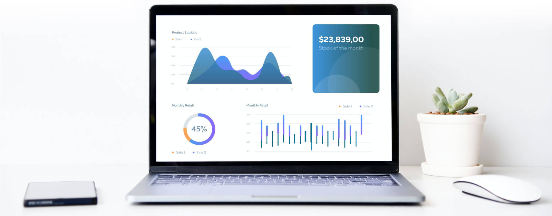 One of the best Transparent Investment Platform at Pacific Point Advisors